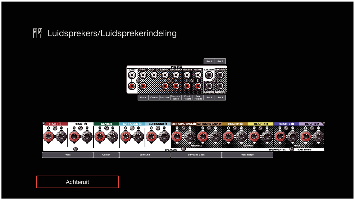 GUI ViewTerminalConfig X38
